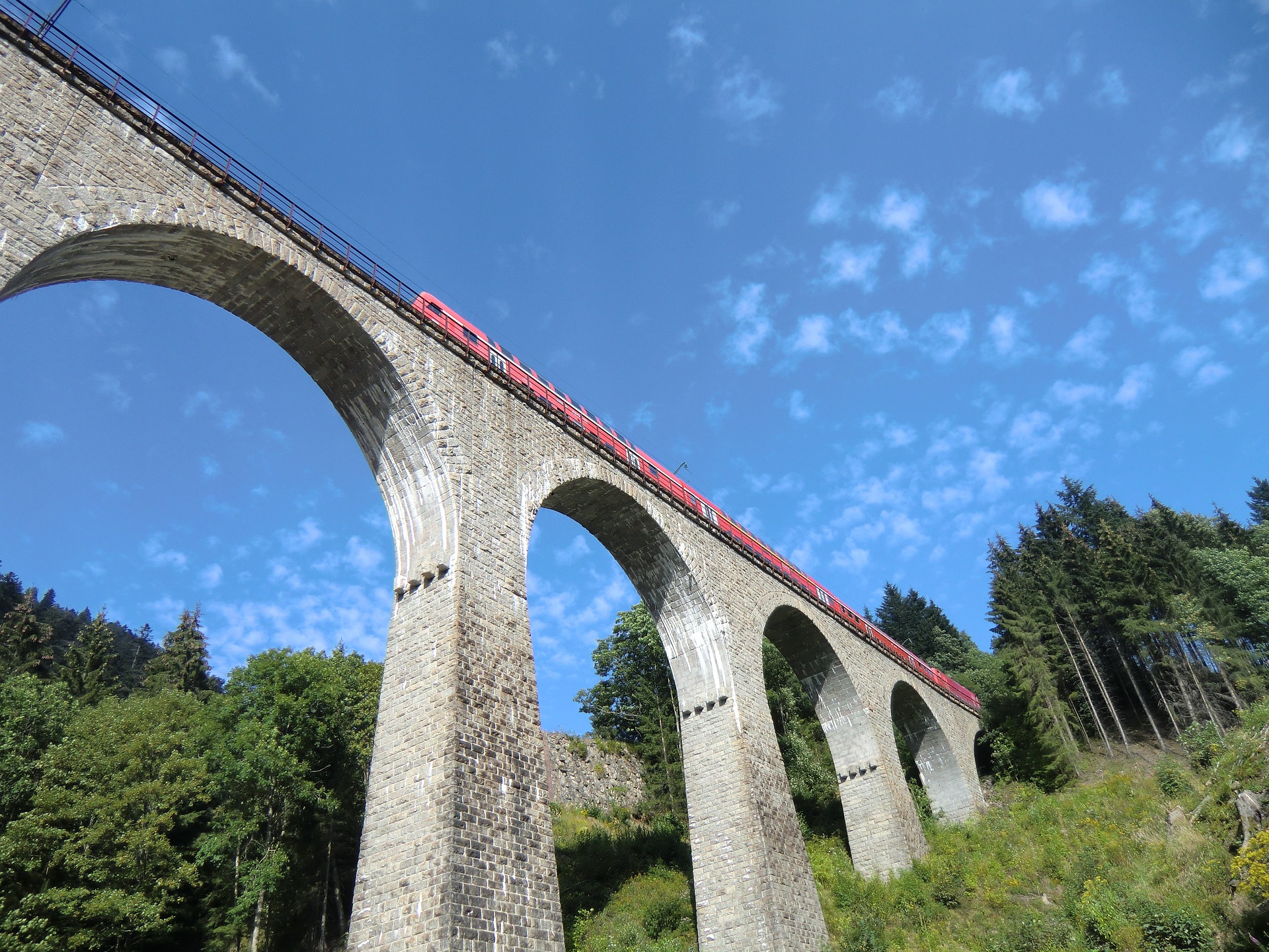 Railway Bridge| Backpacking with Bacon | Travel Blog