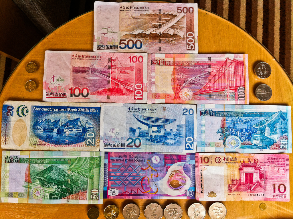 Currency | Solo Backpacking Europe